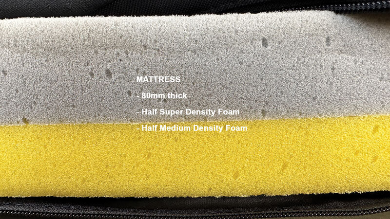 TX27 Hardshell Rooftop Tents - Image 20